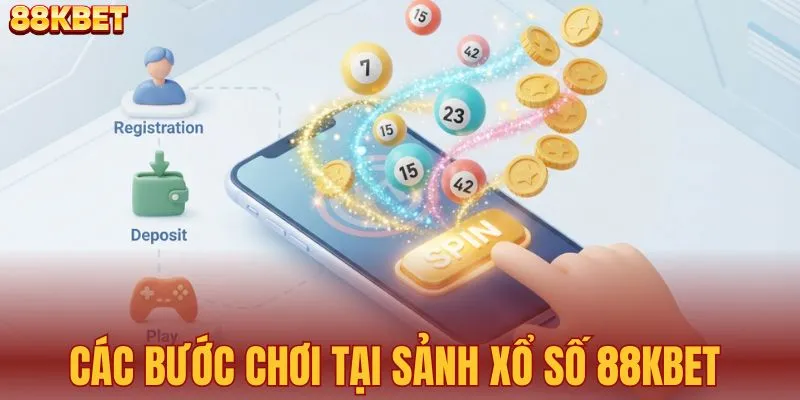Hướng dẫn các bước quay số 88KBET đơn giản