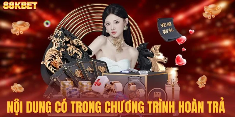 Nội dung có trong chương trình hoàn trả